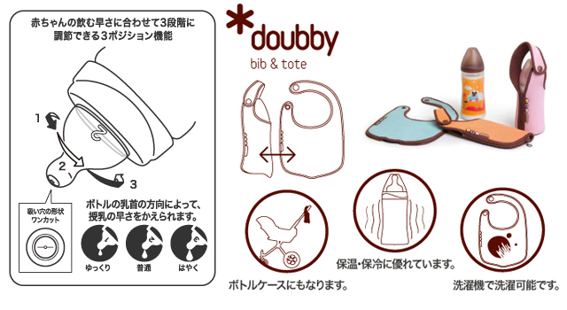ビブセット