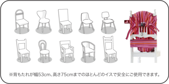 トットシート説明2