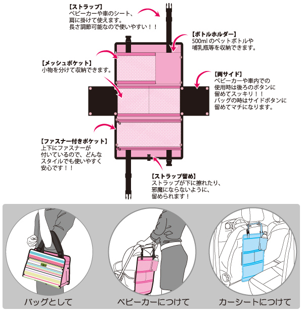 3WAY オーガナイザーバッグ